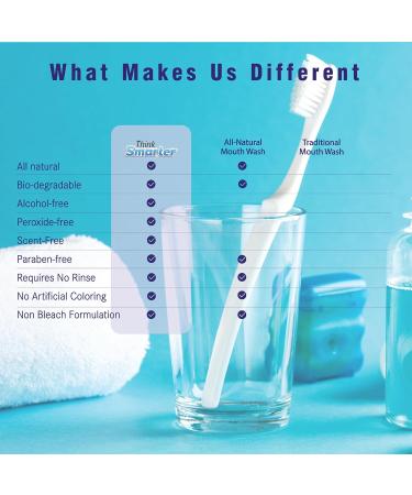 Perio Rinse with Hypochlorous Acid - Alcohol-Free Mouth Cleanser for Oral Care | Supports Healing & Fights Germs - 8fl oz (236mL - Buy Online on GoSupps.com