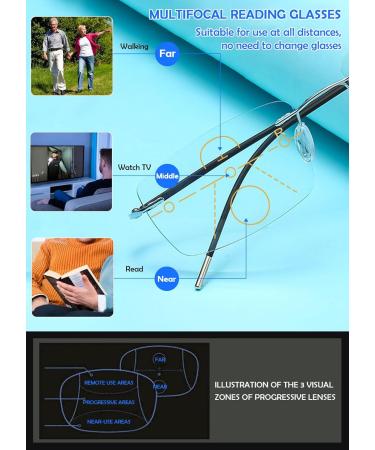Koosufa Borderless Varifocal Reading Glasses - Progressive Multifocus Anti-Blue Light Frameless Design for Men & Women - Titanium Alloy - Shop Internationally - Buy Online on GoSupps.com