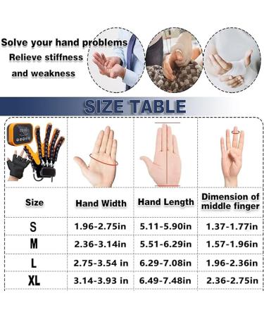 Good1Lu Rehabilitation Robot Gloves - Electric Hand Therapy Recovery Equipment for Arthritis Patients - USB Chargeable Finger Exerciser for Cramps Relief - Right Hand - Buy Online on GoSupps.com