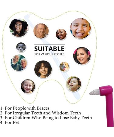 MAQ 12-Part Manual Interspace Toothbrush | Soft BPA-Free Dental Brushes for Orthodontic Bridges | Slim Design for Difficult Areas | Deep Green & White - Buy Online on GoSupps.com