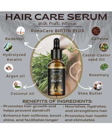 Hair Growth Serum 100% Natural Organic Hair Growth Oil with Biotin Keratin Caffeine Rosemary Castor Argan Coconut Oil Hair Loss Treatment For Men Women - Buy Online on GoSupps.com