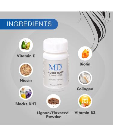 Nutri Hair Growth Supplement with Biotin (30 Capsules) | Prevent Hair Loss & Promote Stronger Thicker Hair | Ideal for Hair Health - Buy Online on GoSupps.com