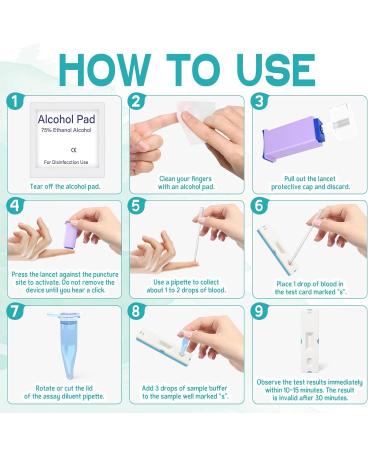Buy H Pylori Test Kit - Accurate Home Testing for Helicobacter Pylori Fast Results & International Shipping - Buy Online on GoSupps.com