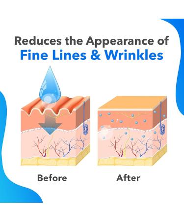 DERMAWORKS Hyaluronic Acid Serum Anti Aging Face Serum for Women & Men | Hydrating & Skin Brightening Treatment - 30ml - Buy Online on GoSupps.com