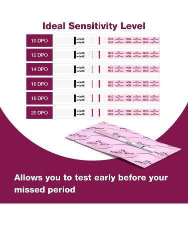 EasyHome 60 Pregnancy Tests - FSA Eligible - Bulk Pack of 60 Tests - Buy Online on GoSupps.com