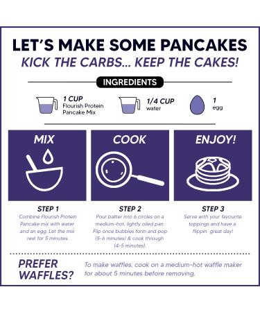 Flourish Keto Pancake & Waffle Mix | Low Carb Gluten-Free High Protein No Added Sugar - Blueberry 10oz - Buy Online on GoSupps.com