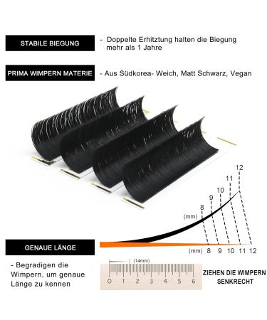 Buy D-0.07 Easy Fan Lashes - 11mm Self-Fanned Volume Eyelash Extensions | D Curl 0.07 Strength - International Shipping Available - Buy Online on GoSupps.com