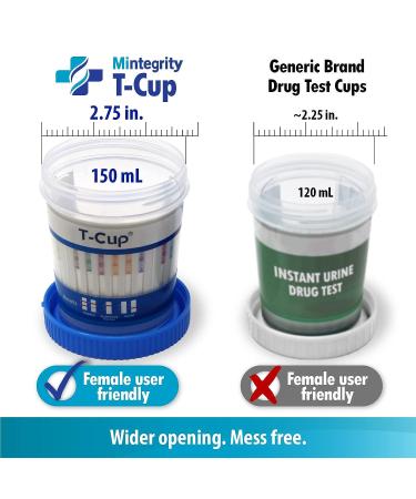 Mintegrity 2pk 5-Panel Test Cup - AMP/COC/mAMP/OPI/THC MT-TDOA-254 - Buy Online on GoSupps.com