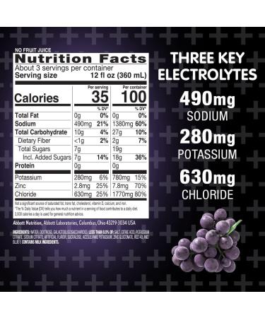 Pedialyte AdvancedCare Plus Electrolyte Drink, Iced Grape - 1L 4 Pack | 33% More Electrolytes | PreActiv Prebiotics included - Buy Online on GoSupps.com