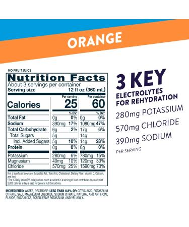 Pedialyte Fast Hydration Electrolyte Solution - Orange | Pack of 4 | 33.8 Fl Oz | Buy Online for International Shipping - Buy Online on GoSupps.com