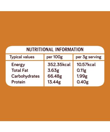 KILLI Gymnema sylvestre | Sirukurinjan | Madhunashini | Gurmar Leaves Crushed 100g (Pack of 2) - Buy Online on GoSupps.com