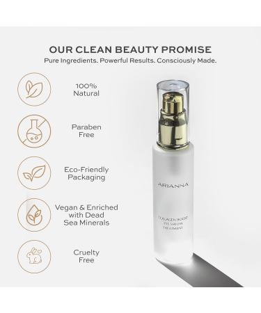 ARIANNA-SKINCARE Collagen Boost Anti-Aging Eye Serum Treatment Moisturizes and Improves Under Eye Puffiness and Dark Circles Serum Paraben Free - Buy Online on GoSupps.com