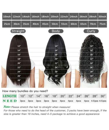 12A Grade Brazilian Virgin Hair - Pineapple Deep Wave 3 Bundles (20, 22, 24 inch) - Unprocessed Remy Hair - Buy Online on GoSupps.com