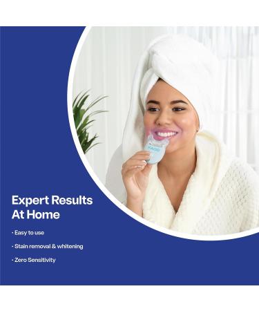 Face London 2 Pack Teeth Whitening Kit with LED Light and Up to 8 Shades of Stain Remover for Sensitive Teeth - Teeth Whitener - LED Teeth Whitening Kit - Gel - Buy Online on GoSupps.com