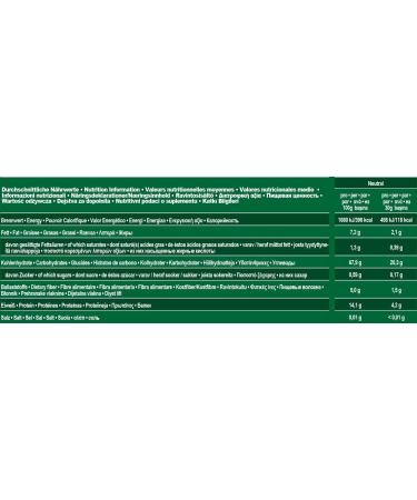 Ironmaxx Instant Oats Oatmeal - 2000g Vegan Weight Gainer | Low Sugar Preservative-Free | Healthy Breakfast Option - Buy Online on GoSupps.com