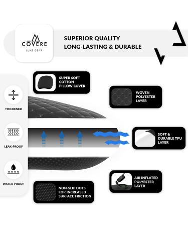 COVERE LUXE GEAR Camping Pillow with Sleep Mask & Travel Bag - Ultralight Inflatable Travel Pillow for Backpacking - Buy Online on GoSupps.com