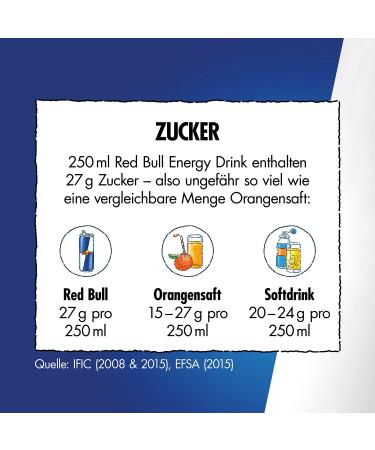 Buy Red Bull Energy Drink Set - 24 Palette Doses (250ml) + Apricot Edition - International Shipping - Buy Online on GoSupps.com