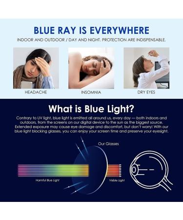 ZUKKY Retro Folding Reading Glasses - Blue Light Blocking Portable & Foldable Round Frame for Men & Women - AM27 - Buy Online on GoSupps.com