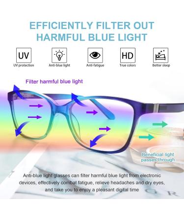 Buy 4 Pack Progressive Multifocus Reading Glasses for Men & Women - Spring Hinge Blue Light Blocking Mix Strength 1.0x - International Shipping Available - Buy Online on GoSupps.com
