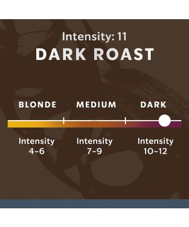 Starbucks by Nespresso Dark Roast Espresso Capsules - 50 Count Compatible with Nespresso Original Line System - Buy Online on GoSupps.com