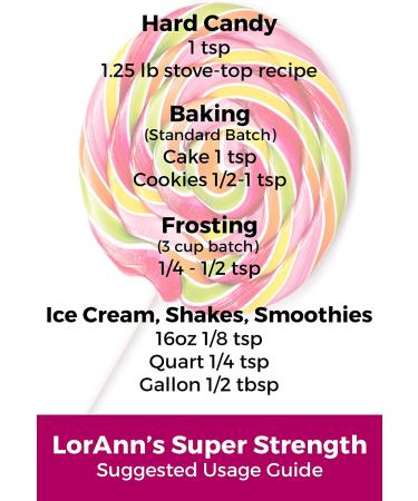 LorAnn Grape SS Flavor - 1 oz Bottle | Intense Grape Extract for Baking and Cooking - Buy Online on GoSupps.com