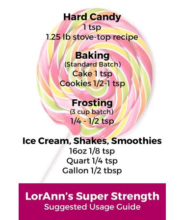 LorAnn Anise Oil Super Strength Natural Flavor - 1 oz Bottle - Buy Online on GoSupps.com