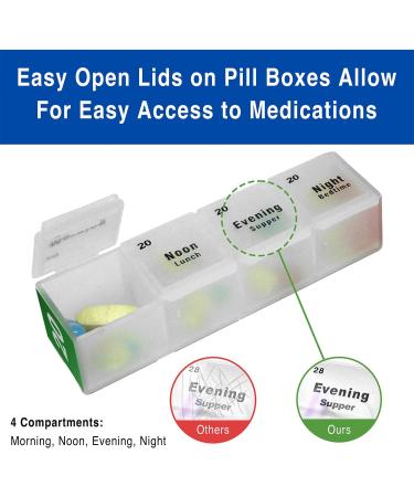 Monthly Pill Organizer System - 31 Day Pill Box with 4 Daily Compartments & Talking Alarm Clock for Medications Vitamins and Supplements - Buy Online on GoSupps.com