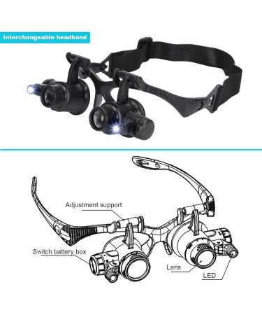 Headband Magnifier 4 Head Loupe Magnifier Head Wearing Magnifying Glass Watch Repair LED Light Magnifying Glass Adjustable LED Magnifying Glass for Repairing Reading to Pursue Happiness - Buy Online on GoSupps.com