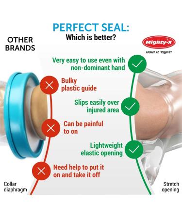 Waterproof Arm Cast Cover - Reusable Adult Half Arm Seal for Shower - 3 Pack - Buy Online on GoSupps.com