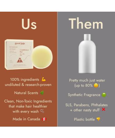 Good Juju Conditioner Bar for Dry or Curly Hair | Made with All Natural & Certified Organic Ingredients | Sweet Orange + Patchouli Uplifting Scent - Buy Online on GoSupps.com