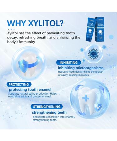 10% Hydroxyapatite Toothpaste for Sensitive Teeth|Nano-Hydroxyapatite Toothpastes for Restore Strengthen Teeth Fluoride-Free 4 oz (1) 1pc - Buy Online on GoSupps.com