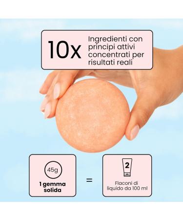 Enooso Nettoyant solide nettoyant pour le visage Mousse la rose et l'argile artisanale 100% naturel et v g talien pour un nettoyage quotidien et des soins cologiques de la peau - Buy Online on GoSupps.com