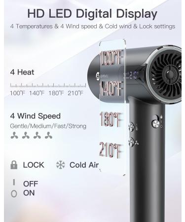 Hair Dryer - Slopehill Ionic Professional Blow Dryer with High-Speed Brushless Motor Portable & Quiet for Salon/Home/Travel - Fast Drying Men & Women - Add Concentrator - Buy Online on GoSupps.com