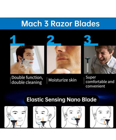 24Pcs Mach 3 Razor Blade Refills for Men | Dual Lubrication Stainless Steel Blades for Sensitive Skin | Gillette Mach3 Compatible - Buy Online on GoSupps.com