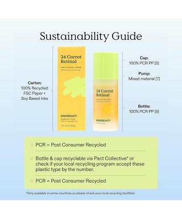 KraveBeauty 24 Carrot Retinal - 30ml Gentle Retinal Serum Smooths Skin Texture Supports Skin Barrier Lightweight Non-Sticky Gel Nourishes with Upcycled Carrot Extract - Buy Online on GoSupps.com