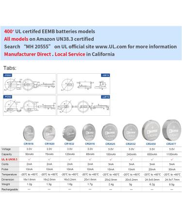 EEMB 5PACK CR2032 Batteries - High Performance 3V Coin Cell Batteries for Watches & Electronics | International Shipping - Buy Online on GoSupps.com