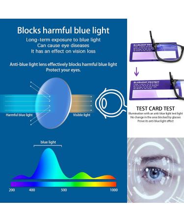 Progressive Multifocus Reading Glasses for Men & Women - Anti Blue Light 3 Pack Computer Readers (3 Black 2.0 Strength - Buy Online on GoSupps.com