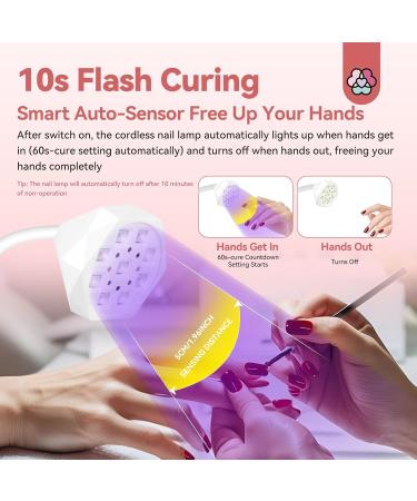 SAVILAND Rechargeable U V Lamp for Gel Nails: 27W Smart Sensor U V Nail Lamp Portable 10s Flash Cure Nail Lamp for Gel Nails Mini Fast Dry LED Nail Lamp Nail Dryer Nail Artist Travel Home Use A Lotus White - Buy Online on GoSupps.com