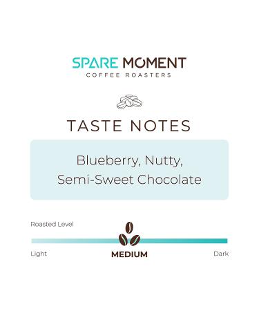 Spare Moment Cold Brew Coarse Ground Coffee Bean - 2019 1st Place Winner - Medium Roast Cold Brew Blend, 100% Arabica - 12oz Bag - Brooklyn Small Batch Roast - Buy Online on GoSupps.com