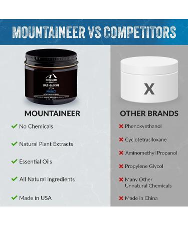 Mountaineer Brand Bald Head Care Moisturizing Balm | Matte Finish | Hydrated Skin | Natural Botanical Blend | 2oz - Buy Online on GoSupps.com