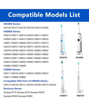Replacement Philips Sonicare Electric Toothbrush Charger - HX6100 Charging Base for HX3000/HX6000/HX8000/HX9000 Series - Waterproof Power Cord 3.3Ft - Buy Online on GoSupps.com