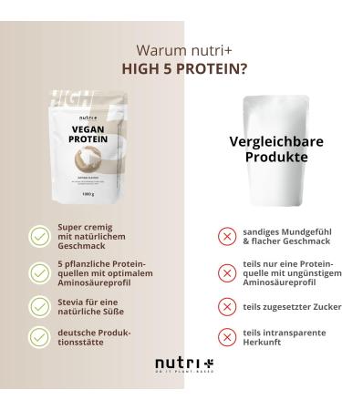 Nutri+ Vegan Protein Powder - 1kg Neutral Blend | No Sucralose No Soy | Rice Pea Hemp Buckwheat & Pumpkin Seeds - Buy Online on GoSupps.com