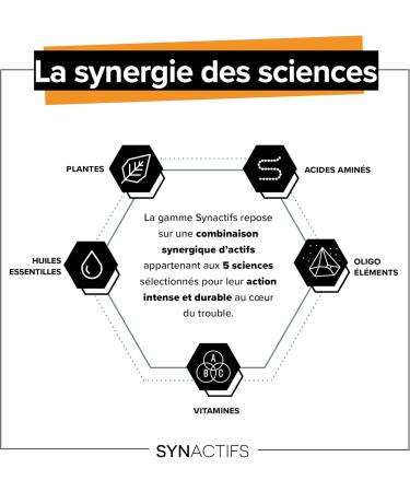 ARAGAN - Synactives - Dolactif - Anti-inflammatory Food Supplement - Turmeric PEA Boswellia Chamomile - 12 Capsules - 5 to 20 capsules taken - Made in France - Buy Online on GoSupps.com