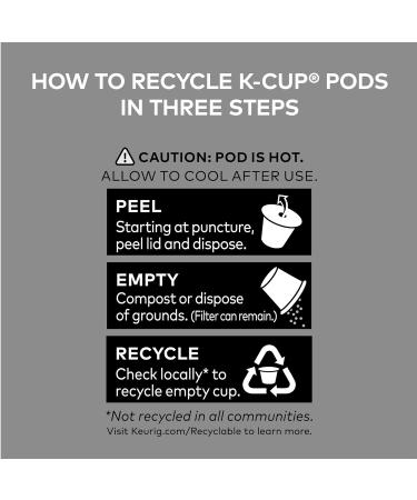 Green Mountain Pumpkin Spice K-Cup Pods 72 Count - Flavored Light Roast Coffee - Buy Online on GoSupps.com