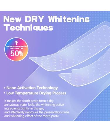 Sensitivity-Safe Teeth Whitening Strips Kit - 28 Coconut Whitening Strips for Coffee & Tea Drinkers - 14 Easy Treatments Quick Results - Buy Online on GoSupps.com