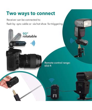 AODELAN Wireless Flash Trigger Set | Remote Speedlite Trigger for Hot Shoe Flash Units - Buy Online on GoSupps.com