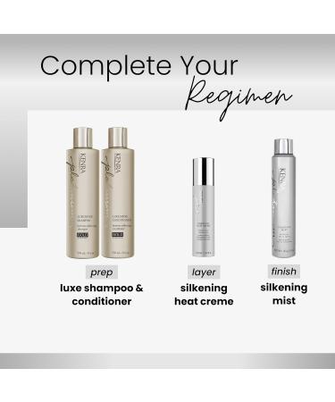 Kenra Platinum Silkening Mist | Brilliant Shine Spray | Smooths Flyaways Detangles and Tames Frizz | Humidity Protection | All Hair Types 50% VOC 5.3 Ounce (Pack of 1) - Buy Online on GoSupps.com