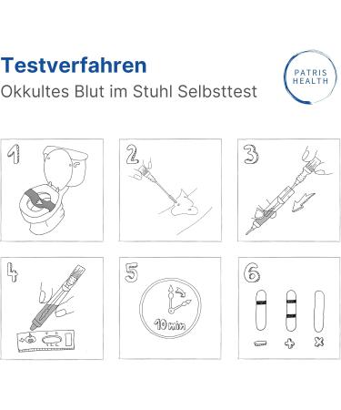 Patris Health Occult Blood in Stool Self-Test - Accurate Immunological Stool Test (FIT) for Home Use - Fast International Shipping - Buy Online on GoSupps.com