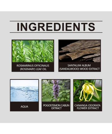 Cologne Body Mist For Men Elevate Your Presence Lasting Fragrance Subtle Allure for Every Occasion (1 Pcs) 1.86 Fl Oz (Pack of 1) - Buy Online on GoSupps.com