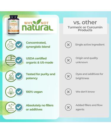 Organic Turmeric Curcumin Supplement in Capsules with Ginger and Black Pepper - Tumeric - Buy Online on GoSupps.com